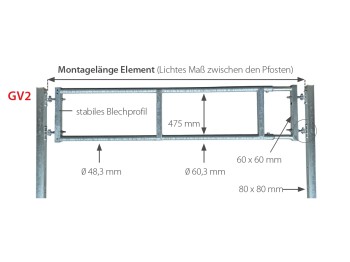 Abtrennung GV2