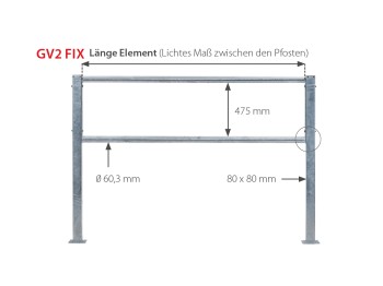 Abtrennung GV2 Fix