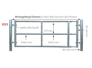 Abtrennung GV3
